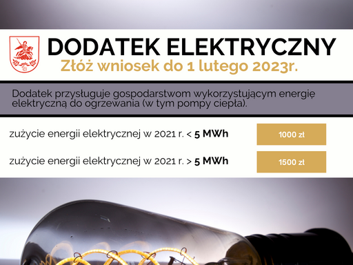 Plakat informacyjny o dodatku elektrycznym