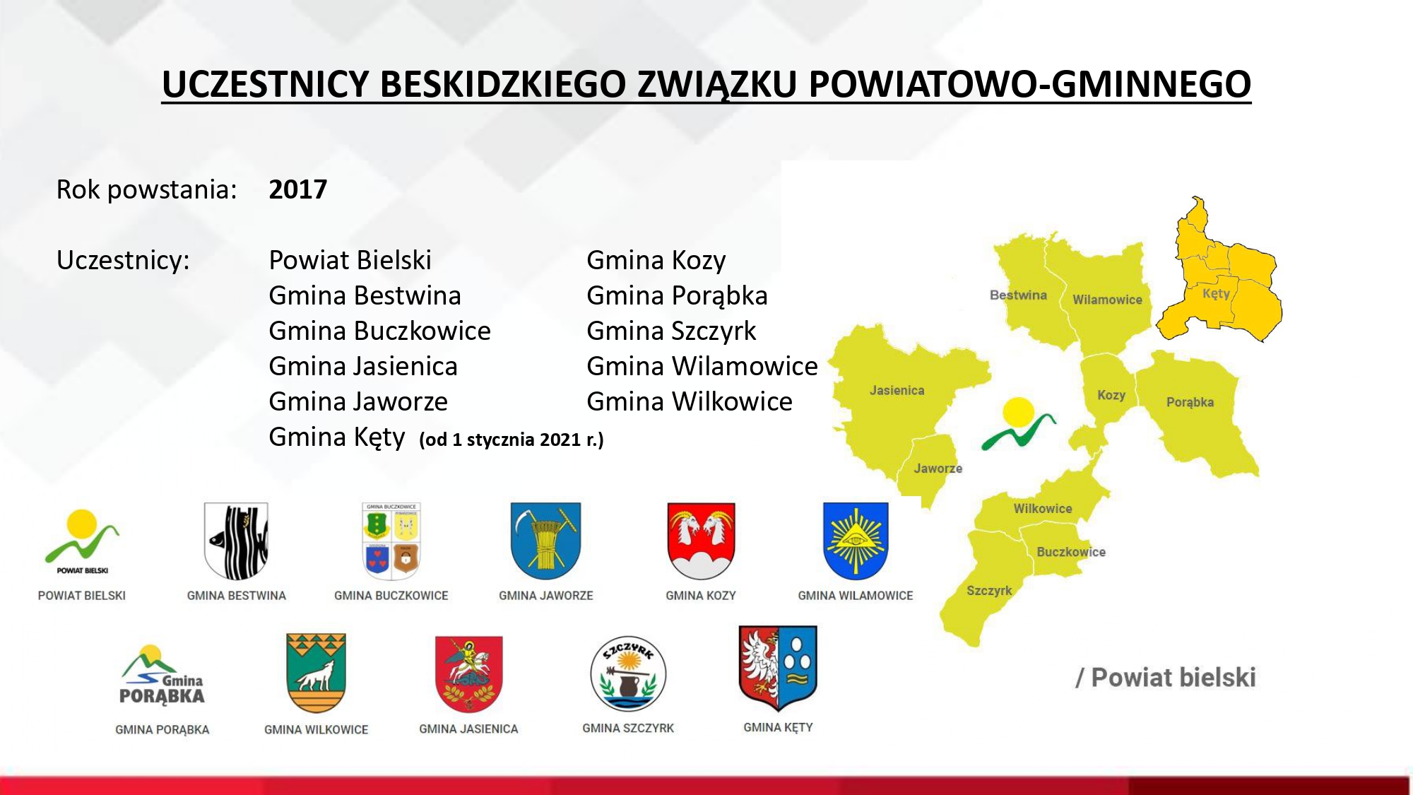 Uczestnicy Beskidzkiego Związku Powiatowo-Gminnego.