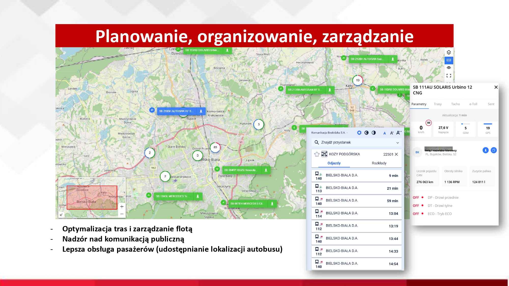 Planowanie, zarządzanie, organizowanie tras przez Komunikację Beskidzką.