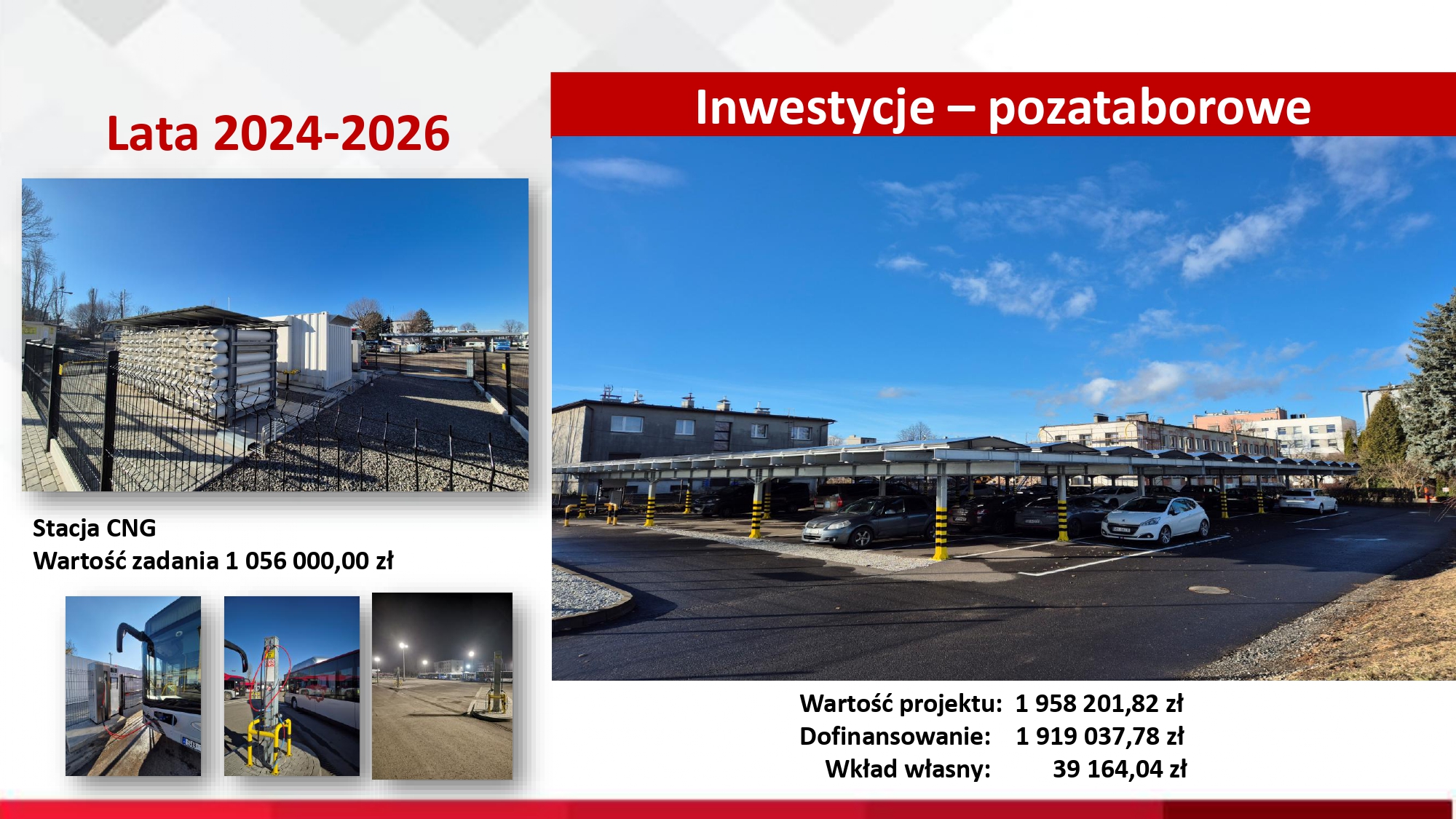 Inwestycje pozataborowe.