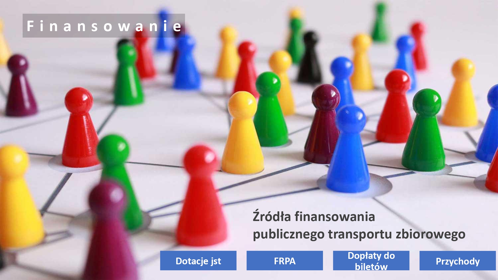 Źródła finansowania transportu zbiorowego.