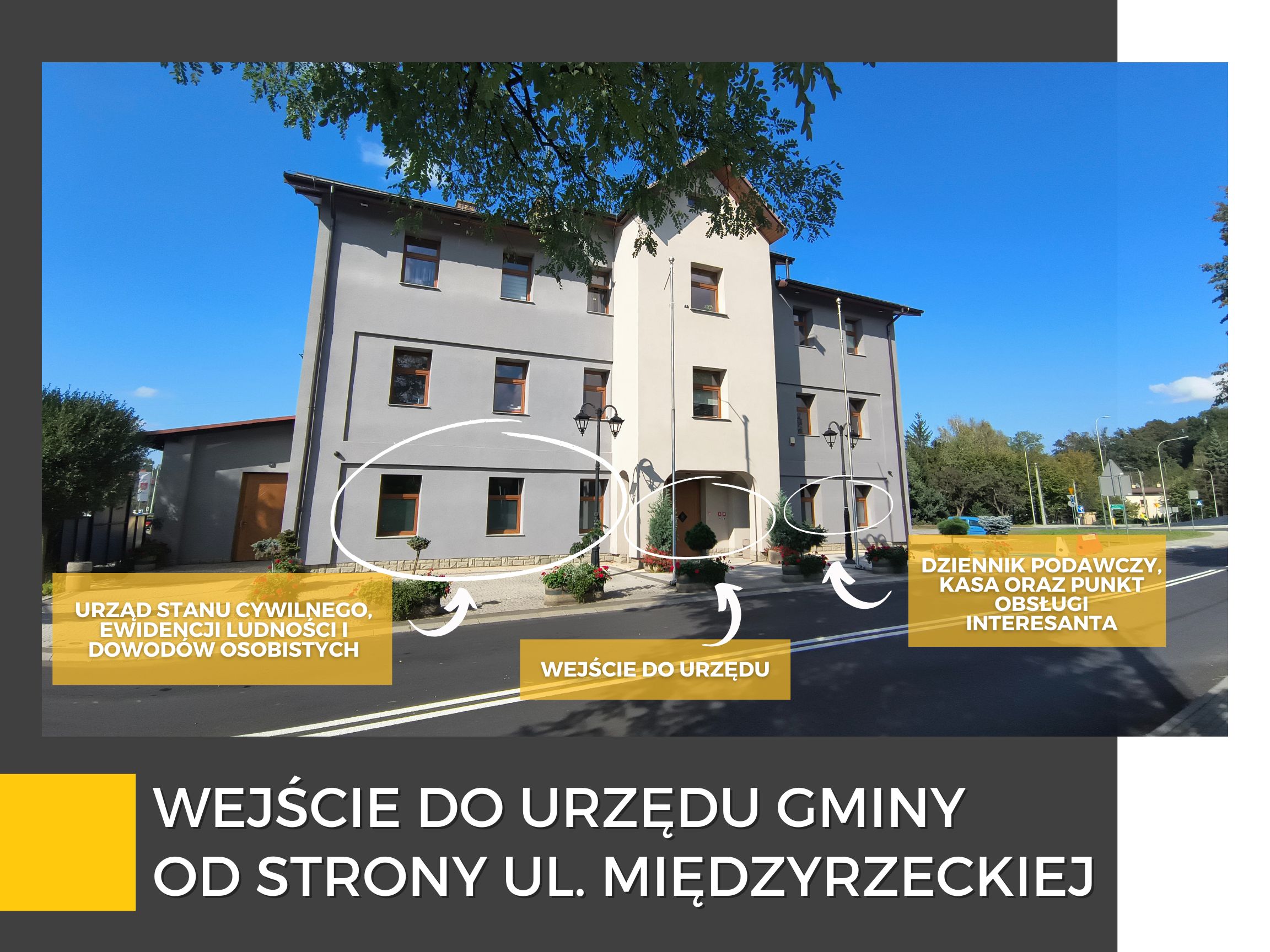 Budynek Urzędu Gminy.
