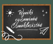 Mamy wyniki ósmoklasistów