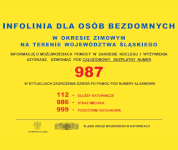 Infolinii dla osób bezdomnych